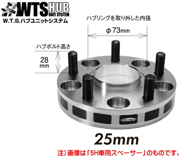 楽天市場】【協永産業 Kics Racing Gear】W.T.S. HUB UNIT SYSTEM  
