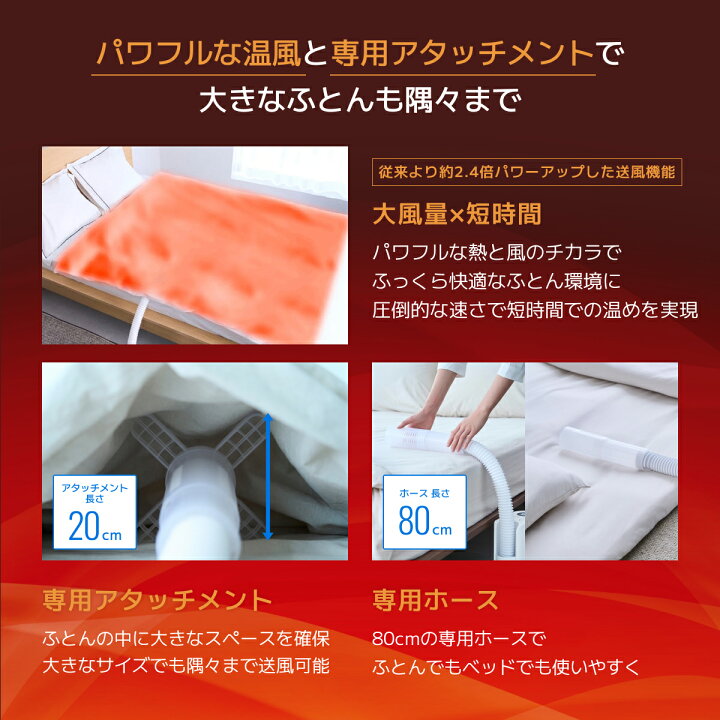 楽天市場】【GOODA掲載商品】【最大75℃高温風】【1年間メーカー保証 