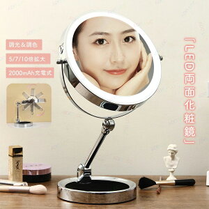 ���ϋ� �g�勾 ���ʌ^ ���D�~���[ LED�~���[ �ی^ ���邳���� ���F ���C�N�~���[ ���ʃ~���[ �g��5�{/7�{/10�{+���{ �~���[ ���� �R�[�h