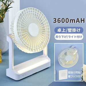 @ rO  ^ AEghA Ǌ| ݂艺 R[hX Lv EU LEDƖ@\ USB[d 3iKʒ É p