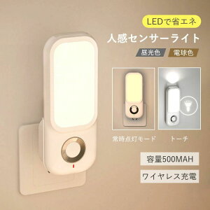 lZT[Cg ZT[Cg  L V  tbgCg  led CX[d