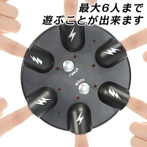 ŋVAQ[ VA[bg hLhL ː_o ss p[eB[ ANV Q[ VN YN  Q[