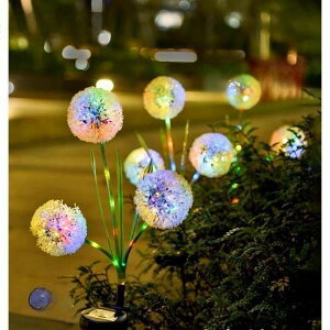 K[fCg \[[ |[Cg A ߍݎ \[[뉀 z\[d O 邢 _ Hsv h O