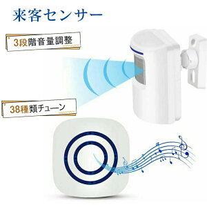 lZT[ `C X CX qZT[ hƃZT[ ԊOZT[ ̌m 100