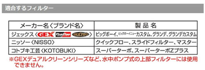 店舗良い ｇｅｘ 上部フィルター各社共通ポンプ 交換ポンプ 淡水専用 ６０ｃｍ上部式フィルター用 Shipsctc Org