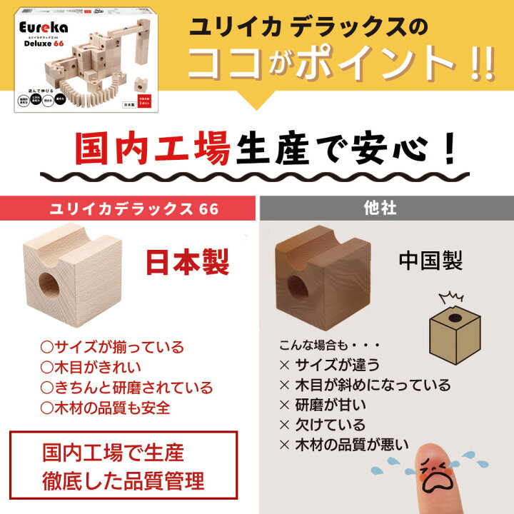 楽天市場】Eureka Deluxe 66 ユリイカ デラックス66 積み木 木製 