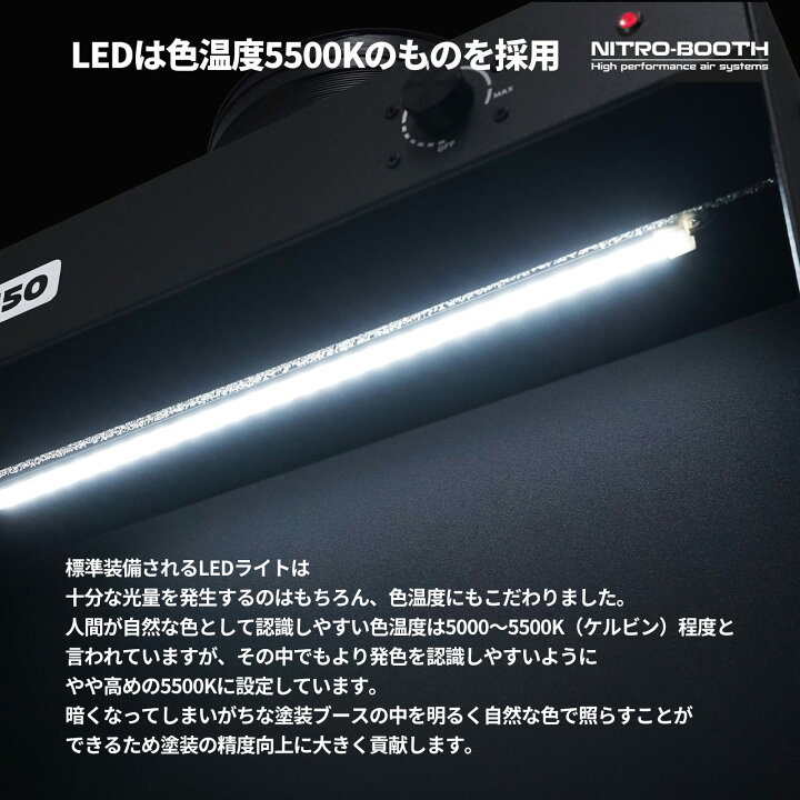 楽天市場】塗装ブース NITRO-BOOTH ニトロブース 卓上塗装ブース 