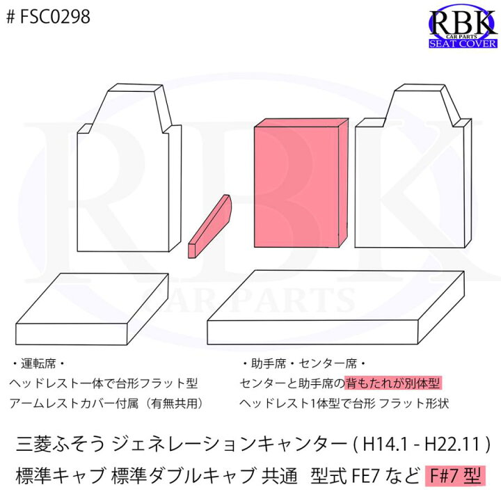 楽天市場】シートカバー ジェネレーション キャンター 標準 キャブ 