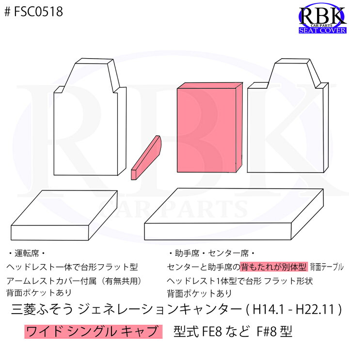 楽天市場】シートカバー ジェネレーション キャンター ワイド キャブ 