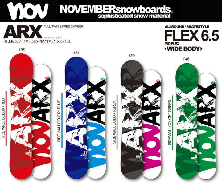 楽天市場】14-15 NEWモデル☆販売開始！☆ノーベンバー ARX 158/154 