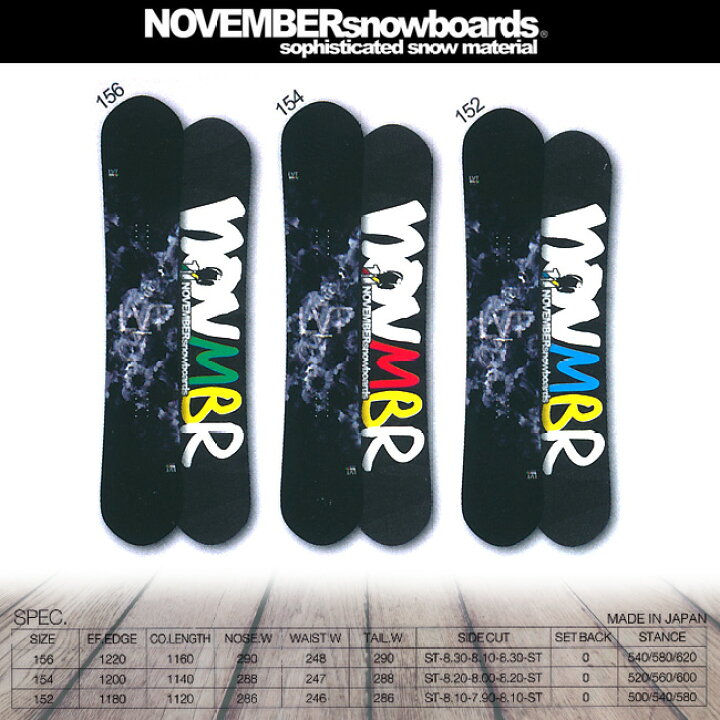楽天市場】15-16 ノーベンバー NOVEMBER LVT エルブイティー 