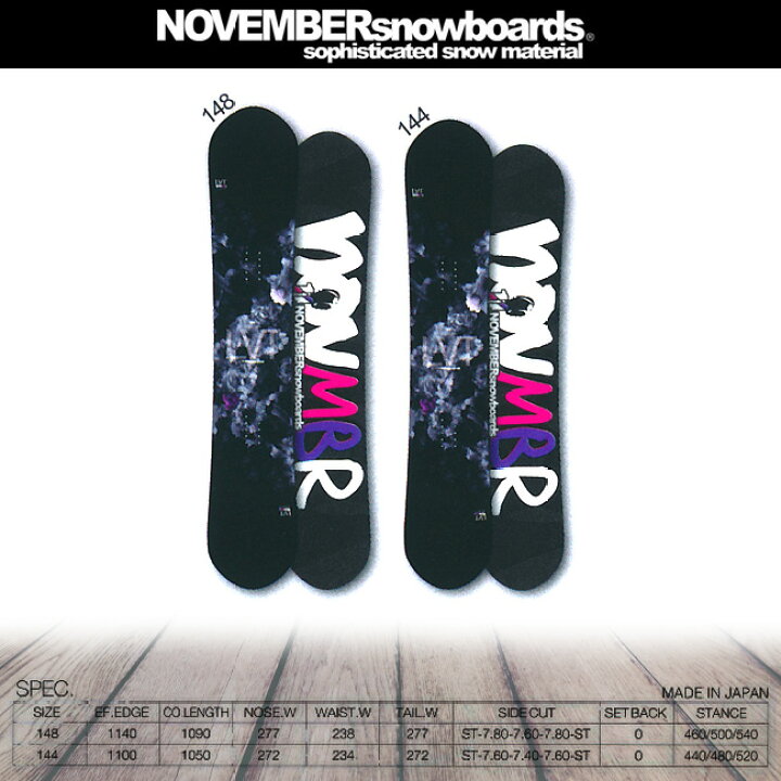 楽天市場】15-16 ノーベンバー NOVEMBER LVT エルブイティー 