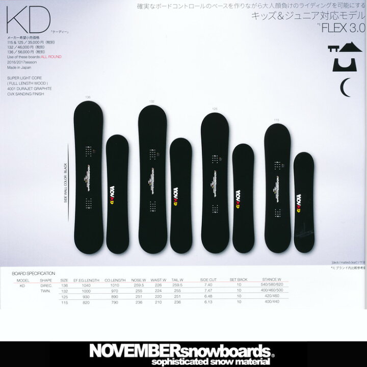 楽天市場】ノーベンバー 16-17 KD 136 【NOVEMBER スノーボード 