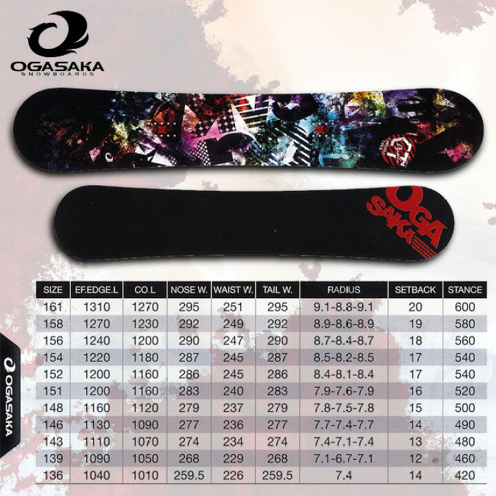 楽天市場】15-16 オガサカ CT シーティー OGASAKA SNOWBOARDS  