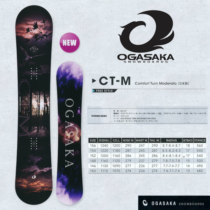 楽天市場】16-17 NEWモデル オガサカ CT-M シーティーエム OGASAKA 