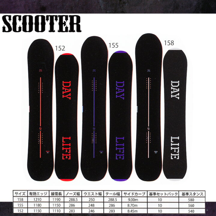 楽天市場】15-16 NEWモデルSCOOTER DAYLIFE デイライフ 152/155/158 