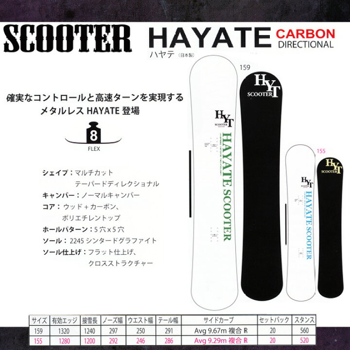 楽天市場】15-16 NEWモデル SCOOTER HAYATE ハヤテ 【スクーター  