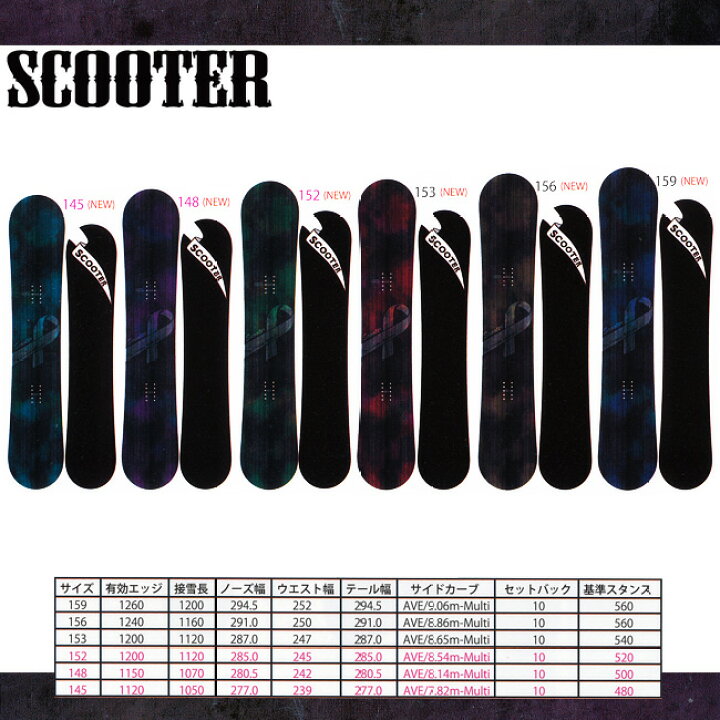 楽天市場】15-16 NEWモデル SCOOTER REBBON リボン 【スクーター 