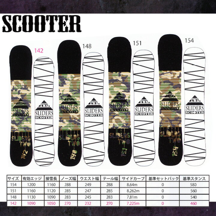 楽天市場】SCOOTER SLIDERS-2 スライダーズツー 2015-2016 