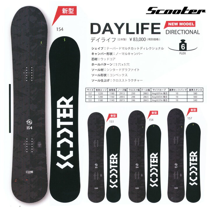 楽天市場】16-17 NEWモデル SCOOTER DAYLIFE デイライフ 151/154/157  