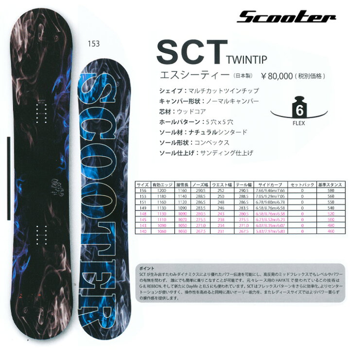 楽天市場】16-17 NEWモデル SCOOTER SCT エスシーティー 140-156 