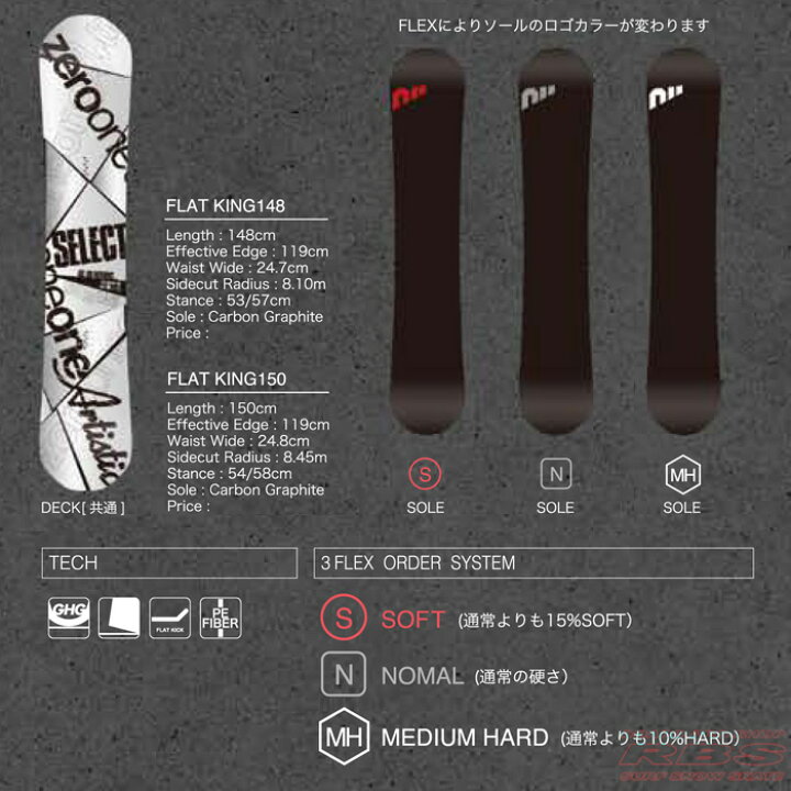 楽天市場】17-18 011Artistic FLATKING SELECT 148/150 【ゼロワンワン  