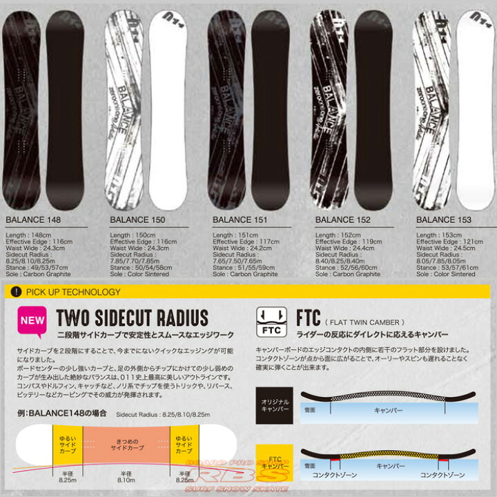 011artistic balance 152cm 18-19モデル