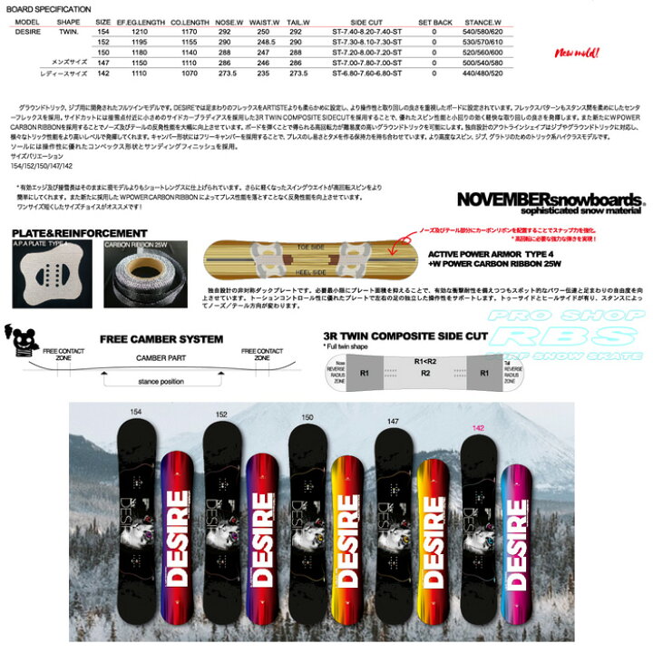楽天市場】17-18 NEWモデル NOVEMBER ノーベンバー DESIRE デザイア 