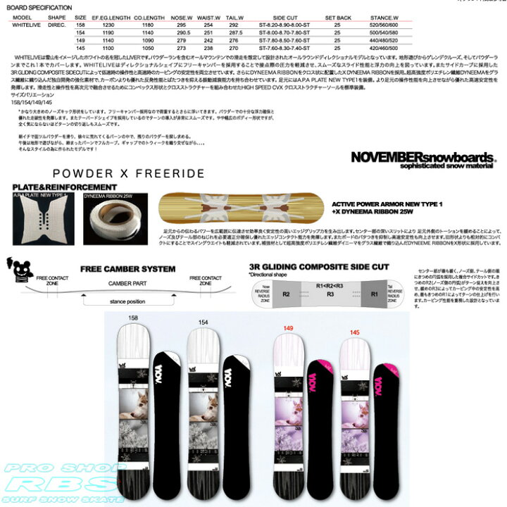 楽天市場】17-18 NEWMODEL ノーベンバー NOVEMBER WHITELIVE ホワイト 