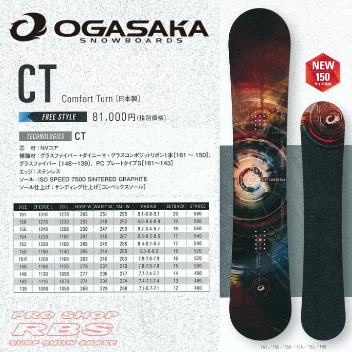 楽天市場】17-18 NEWモデル OGASAKA オガサカ CT シーティー OGASAKA 