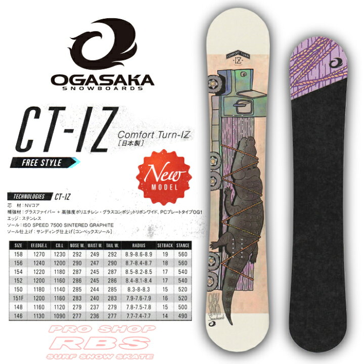 楽天市場】18-19 NEWモデル OGASAKA オガサカ CT-IZ シーティー 