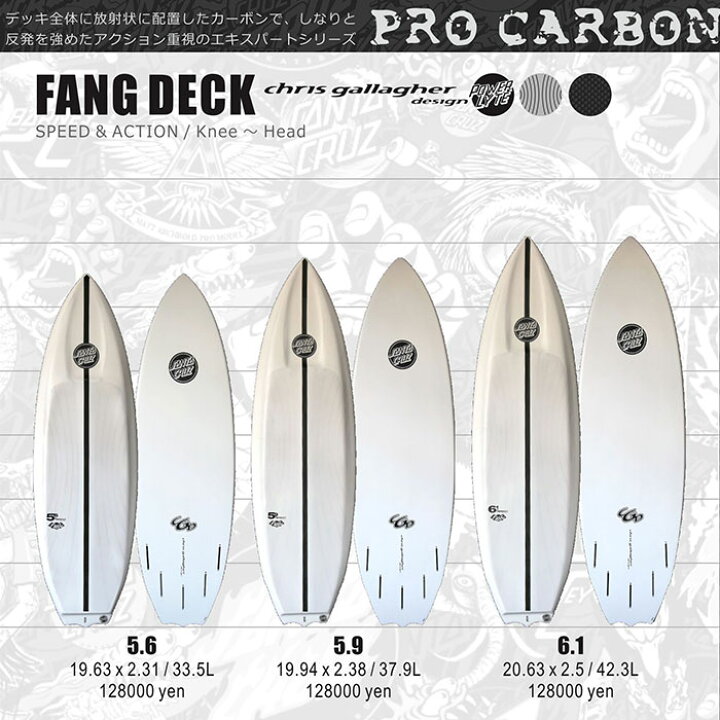 楽天市場】2018 SANTACRUZ SURFBOARD FANG DECKS 5.6/5.9/6.1 ファング 