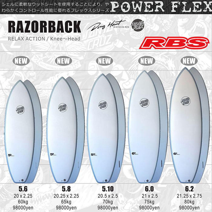 2018 SANTACRUZ SURFBOARD POWER FLEX パワーフレックス RAZORBACK レーザーバック 【サンタクルーズ サーフボード】【日本正規品】 サーフボード
