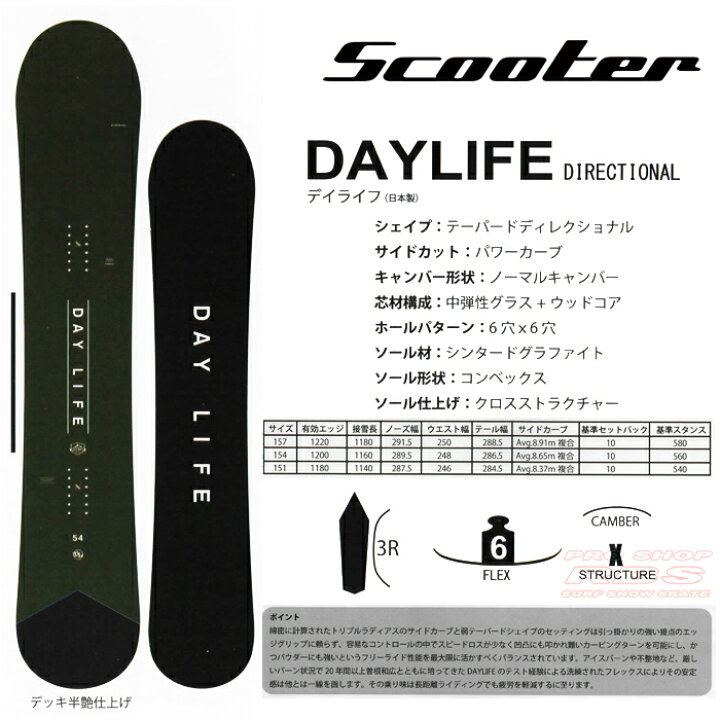 楽天市場】18-19 NEWモデル SCOOTER DAYLIFE デイライフ 151/154/157  