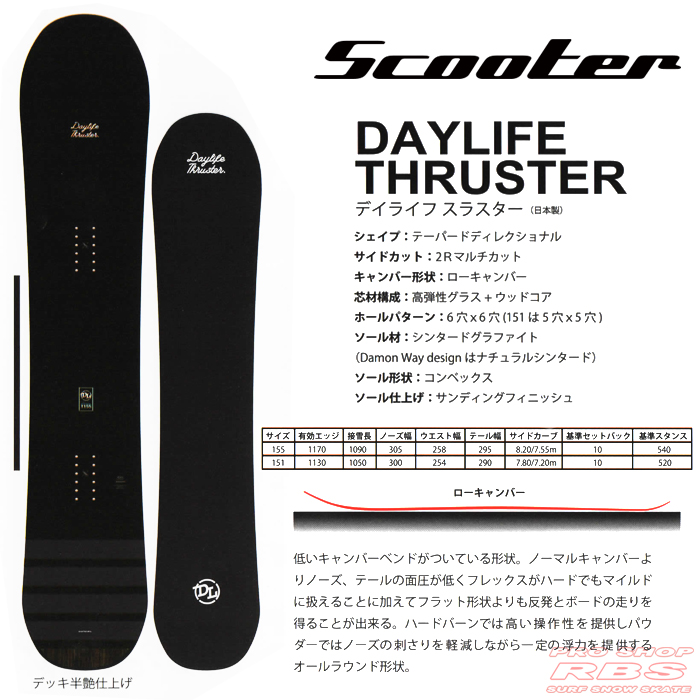 scooter daylife 151 18-19モデル-