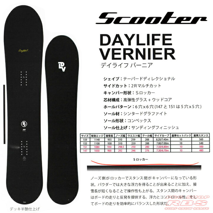 楽天市場】18-19 NEWモデル SCOOTER DAYLIFE VERNIER デイライフ 