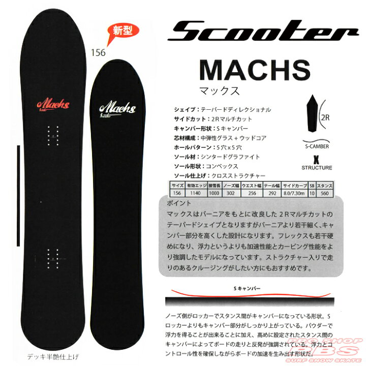 楽天市場】18-19 NEWモデル SCOOTER MACHS マックス 156 【スクーター 