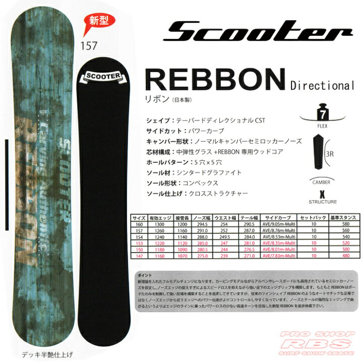楽天市場】18-19 NEWモデル SCOOTER REBBON リボン 147-160 