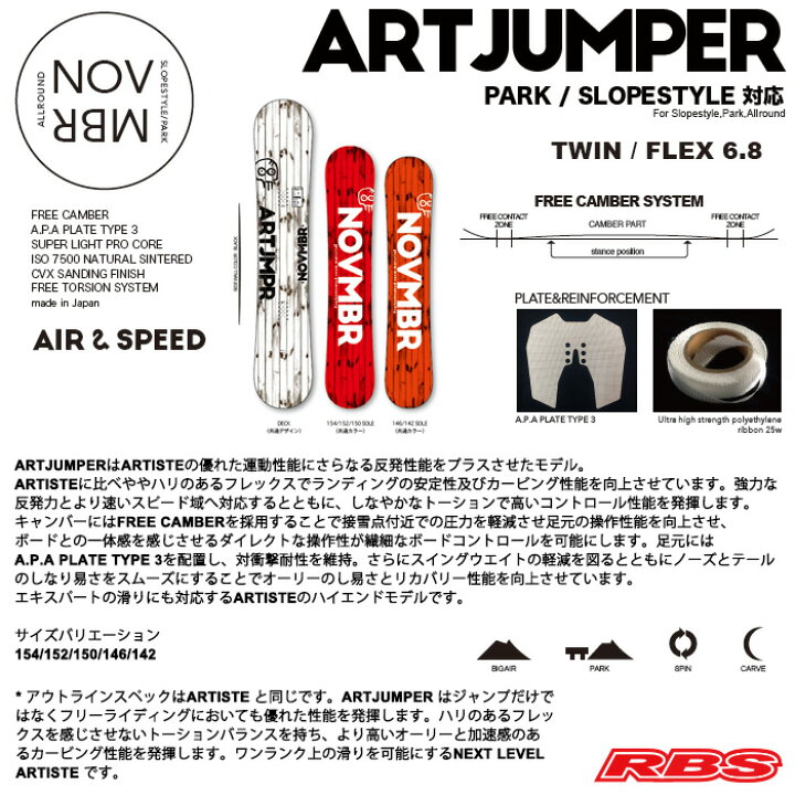 楽天市場】NOVEMBER 19-20 ノーベンバー ARTJUMPER ノベンバー アート 