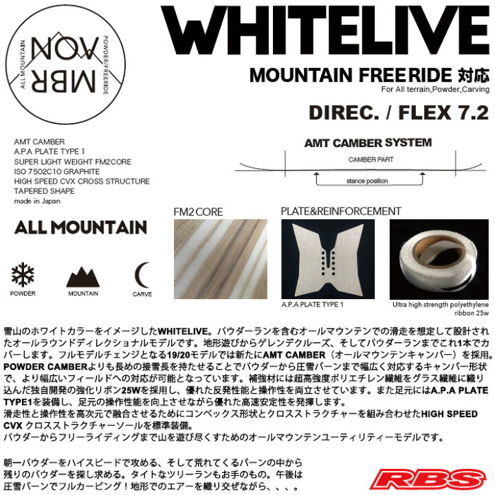 楽天市場】NOVEMBER 19-20 WHITELIVE ノーベンバー ホワイトライブ 