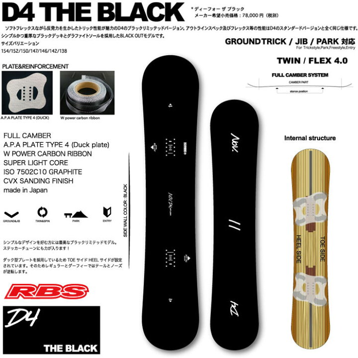 楽天市場】19-20 NEWMODEL ノーベンバー NOVEMBER D4 D FOUR THE BLACK 