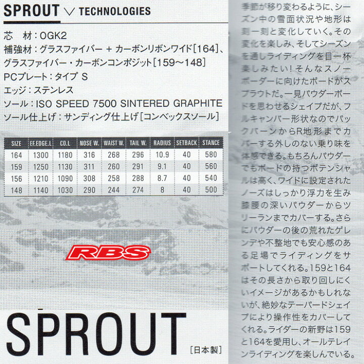 楽天市場】オガサカ OGASAKA 19-20 SPROUT スプラウト 148/156/159/164 