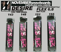 楽天市場】november artiste desireの通販