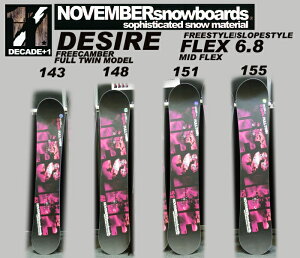 13-14 NEW���f�����̔����I���m�[�x���o�[ DESIRE 143�yNOVEMBER �X�m�[�{�[�h 13-14�z�y�����E�`���[���i�b�v�����z715005