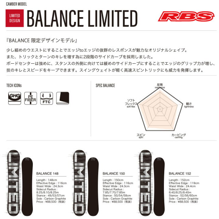 楽天市場】011 Artistic 20-21 BALANCE LIMITED バランス リミテッド 