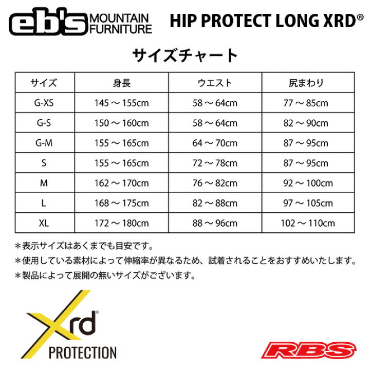 楽天市場】eb
