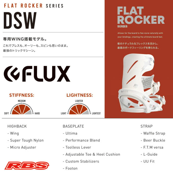 楽天市場】FLUX 20-21 BINDINGS DSW GIRL/WHITE 【フラックス 