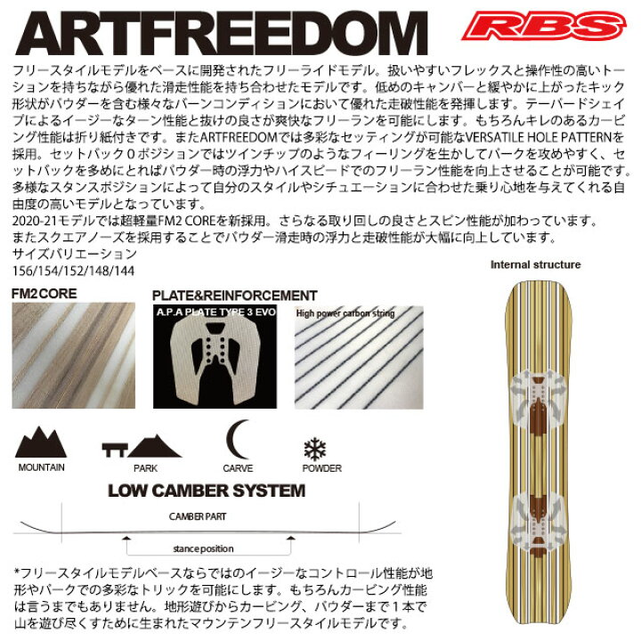 楽天市場】NOVEMBER 20-21 ノーベンバー ARTFREEDOM ノーベンバー 
