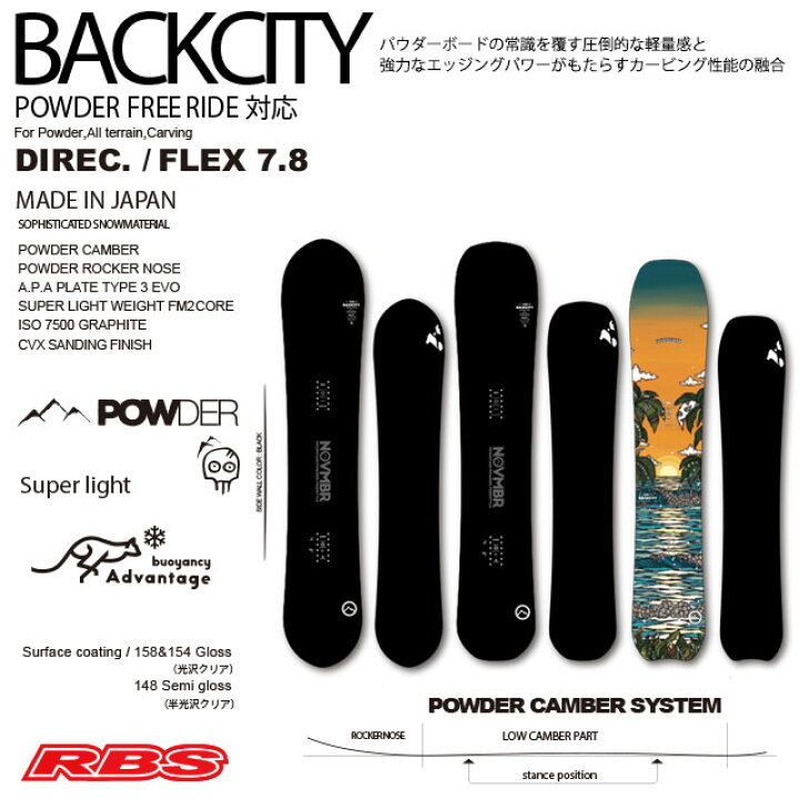 楽天市場】NOVEMBER ノーベンバー 20-21 BACKCITY バックシティ 148 