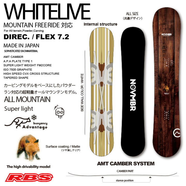 NOVMBR WHITELIVE 158 オールマウンテンボード（楽天市場】NOVEMBER 20 
